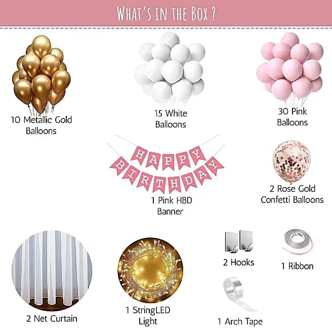 Happy Birthday Balloon Gifts Set Do It Yourself Kit Set — view 3 of 3